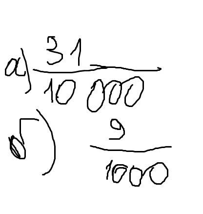 Представьте число в виде обыкновенной дроби: а)0,0031; б)0,009.