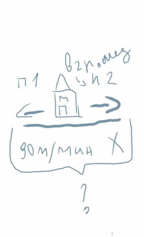 Счертежом из магазина вышли 2 покупателя и пошли в противоположных направлениях. скорость одного --