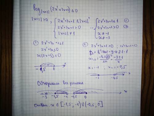 Log│x+2│(2x^2+3x+1)меньше или равно 0