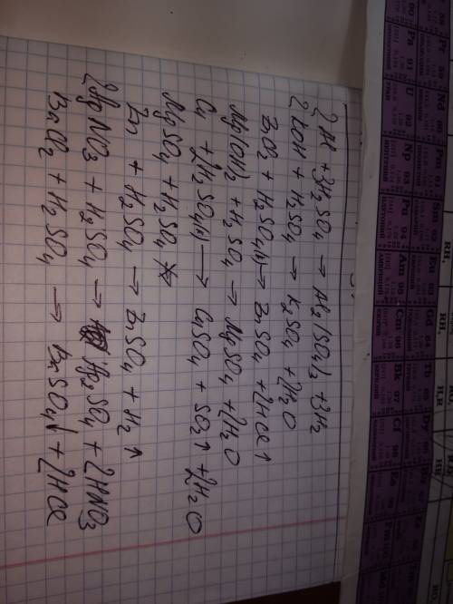 Al+h2so4= koh+h2so4= zncl2+h2so4= mg(oh)2+h2so4= cu+h2so4= mgso4+h2so4= zn+h2so4= agno3+h2so4= bacl2