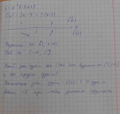 Постройте график функции y=-x^2-4x+5 а) найдите промежутки возрастания функции; б)найдите промежутки