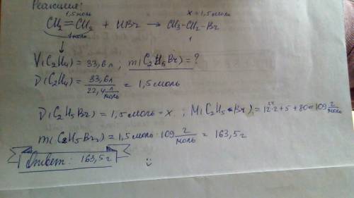 Етен об'ємом 33,6 л(н.у) вступив в реакцію бромування. маса (г) продукту, що утворився дорівнює