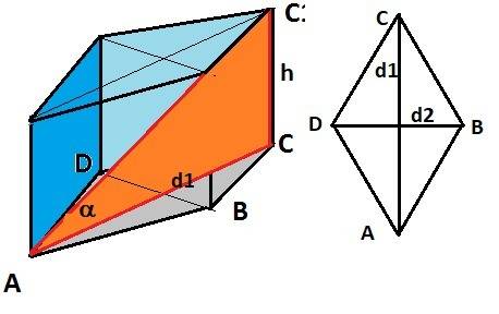Основанием прямой четырехугольной призмы является ромб с диагоналями 12 см и 16 см. найдите полную п