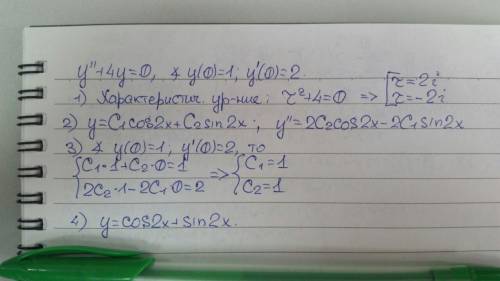 Найти частное решение линейного неоднородного дифференциального уравнения второго порядка, удовлетво