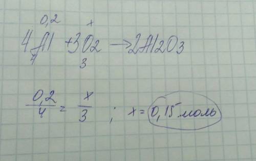 За рівнянням реакції обчистити кількість речовини кисню необхідного для спалювання 0.2 моль al