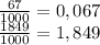 \frac{67}{1000}=0,067\\ \frac{1849}{1000}=1,849