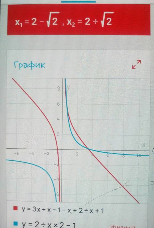 Решите уравнение 3x/x-1 - x+2/x+1 = 2/x^2-1