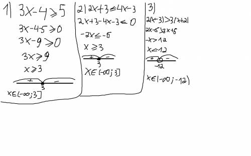 Неравенства с 1 переменной 3x - 4≥5 , 2x+3≤4x-3 , 2( x-3) > 3 ( x +2 )