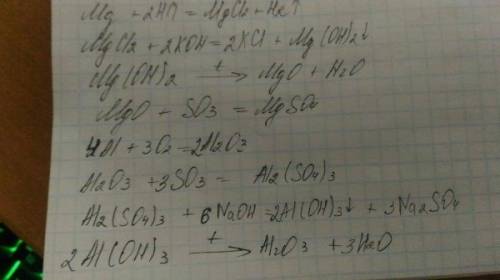 Mg→mgcl2→mg(oh)2→mgo→mgso4 al→al2o3→al2(so4)3→al(oh)3→al2o3