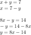 x + y = 7 \\ x = 7 - y \\ \\ 8x - y = 14 \\ - y = 14 - 8x \\ y = 8x - 14