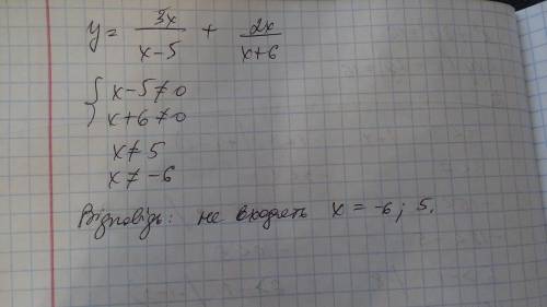 Яки значеня x не входят до области функции y=3x/x-5 + 2x/x+6?