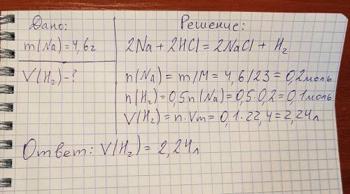 Рассчитайте объем водорода, полученного при взаимодействии 4,6 г натрия с хлороводородной кислотой.