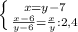 \left \{ {{x=y-7} \atop { \frac{x-6}{y-6} }= \frac{x}{y} : 2,4} \right.