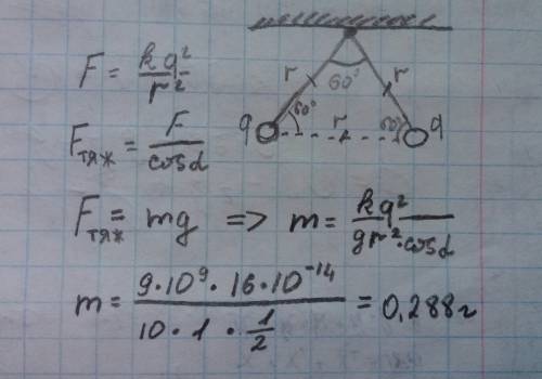 Два маленьких шарика одинаковой массы, каждому из которых сообщили заряд 4*10^-7 кл, подвешены на ни