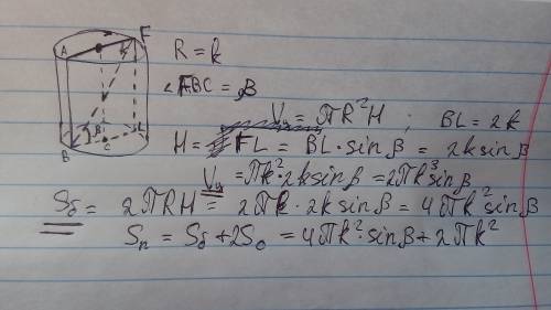 Диагональ осевого сечения цилиндра образует с основанием угол ß. найдите объем цилиндра, площадь бок