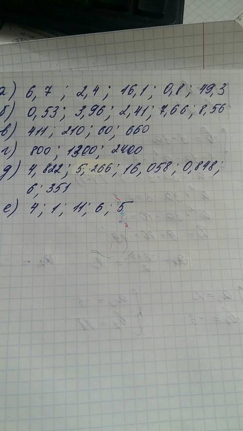 Нужно округлить числа: а)6,713; 2,385; 16,051; 0,849; 49,25 до десятых б)0,526; 3,964; 2,408; 7,663;