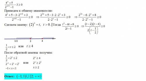 Показательное уравнение 1)(9^x+4^x)/(6^x-9^x)≥5 2)(4^x+5)/(2^(x+1)-1)≥3 ничего не понимаю,