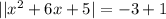 ||x^2+6x+5|=-3+1