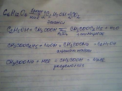 Превращение из глкозы в этанол-этилацетат-ацетат натрия-уксусная кислота