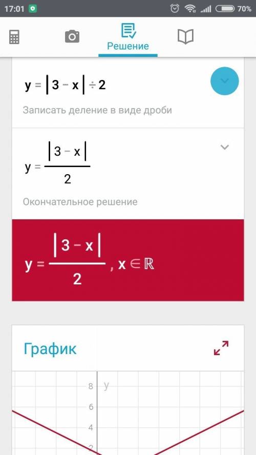 Нужно построить график функции y=|3-x|: 2 15