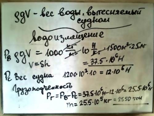 Определите, какую максимальную массу груза может взять на борт корабль массой 1200 тонн, если площад