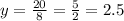 y = \frac{20}{8} = \frac{5}{2} = 2.5