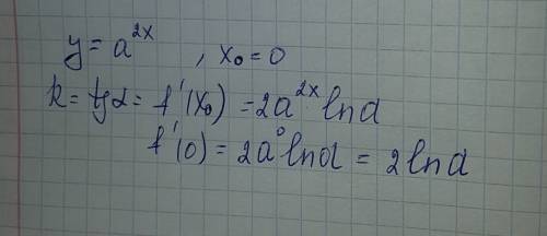 Найдите угловой коэффициент касательной к графику функции y=a^(2x), в точке x₀=0
