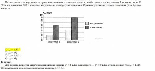 На диаграмме для двух веществ значения количества теплоты, необходимого для нагревания 1 кг вещества