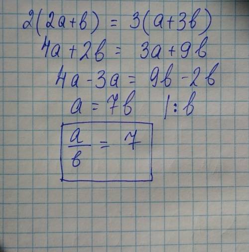 Найдите значение выражения a/b, если 2a+b/a+3b=3/2