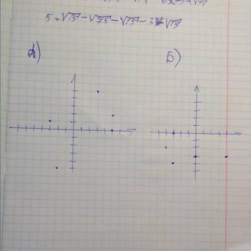 Постройте прямоугольную систему кординат и отметьте точки,имеющие следующие координаты. а)х=3; у=5.