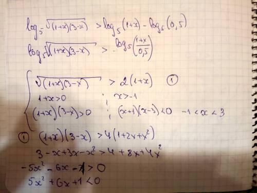 Log5(корень из (1+x)(3-x)) > log5 (1+x) - log5 (0,5)