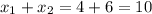 x_{1} + x_{2} = 4 + 6 = 10