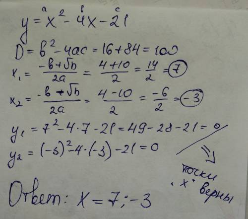 Найдите нули функции y=x^{2} -4x-21