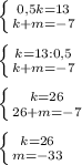 \left \{ {{0,5k=13} \atop {k+m=-7}} \right. \\\\ \left \{ {{k=13:0,5} \atop {k+m=-7}} \right.\\\\ \left \{ {{k=26} \atop {26+m=-7}} \right. \\\\ \left \{ {{k=26} \atop {m=-33}} \right.