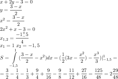 \displaystyle x+2y-3=0\\y=\frac{3-x}{2}\\x^2=\frac{3-x}2\\2x^2+x-3=0\\x_{1,2}=\frac{-1^+_-5}{4}\\x_1=1\ x_2=-1,5\\S=\int\limits^1_{-1,5}(\frac{3-x}{2}-x^2)dx=(\frac{1}{2}(3x-\frac{x^2}{2})-\frac{x^3}{3})|^1_{-1,5}=\\=\frac{3}{2}-\frac{1}{4}-\frac{1}{3}+\frac{9}{4}+\frac{9}{16}-\frac{9}{8}=\frac{11}{12}+\frac{27}{16}=\frac{125}{48}=2\frac{29}{48}