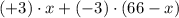 (+3) \cdot x + (-3) \cdot (66-x)