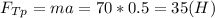 F_{Tp} = ma = 70*0.5 = 35 (H)