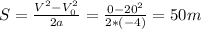 S=\frac{V^2-V_{0}^2 }{2a} =\frac{0-20^2}{2*(-4)} =50m