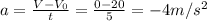 a=\frac{V-V_{0} }{t} =\frac{0-20}{5} =-4 m/s^2