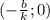 (- \frac{b}{k} ;0)