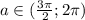 a\in( \frac{3\pi}{2} ;2\pi)