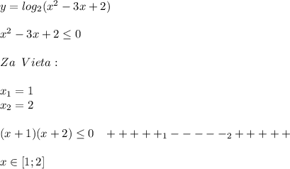 y=log_2(x^2-3x+2) \\ \\ &#10;x^2-3x+2 \leq 0 \\ \\ &#10;Za \;\; Vieta: \\ \\ &#10;x_1=1 \\ &#10;x_2=2 \\ \\ &#10;(x+1)(x+2) \leq 0 \;\;\; +++++_1-----_2+++++ \\ \\ &#10;x\in [1;2]