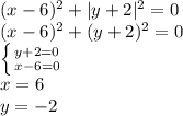 (x-6)^2+|y+2|^2=0\\(x-6)^2+(y+2)^2=0\\ \left \{ {{y+2=0} \atop {x-6=0}} \right. \\x=6\\y=-2