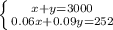 \left \{ {{x+y=3000} \atop {0.06x+0.09y=252}} \right.