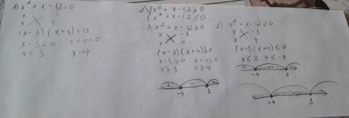 Решите графически уравнение и неравенства: x^2+x-12; x^2+x-12 ≥0; x^2+x-12 ≤ 0.