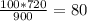 \frac{100*720}{900} = 80