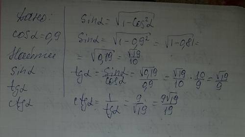 Найти sin a, tg a, ctg a, cos a якщо cos a=0,9