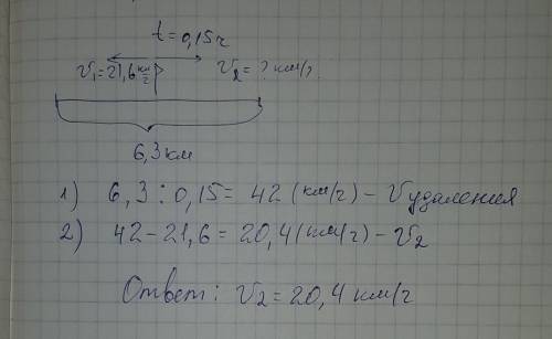 Содного улья одновременно вылетели в противоположные стороны 2 пчелы. через 0,15 часа между ними был