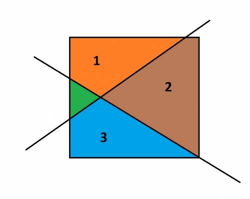 Нарисуйте, как с двух прямых линий разделить квадрат на треугольник и три четырёхугольника