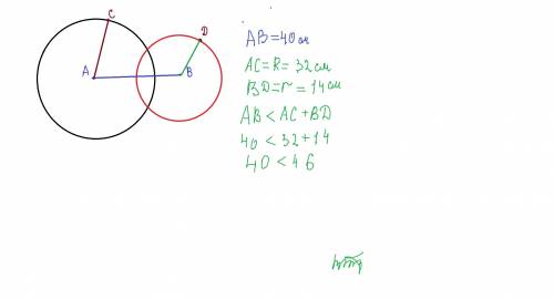 Определите взаимное расположение двух окружностей с центрами в точках a и b , если их радиусы 32 см.